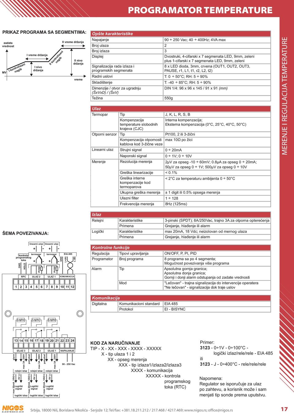 segmenata 8 x LED dioda, 3mm, crvena (OUT1, OUT2, OUT3, PAUSE, r1, L1, t1, r2, L2, t2) Radni uslovi T: 0 50 C; RH: 5 90% Dimenzije / otvor za ugradnju (ŠxVxD) / (ŠxV) Ulaz Termopar Kompenzacija