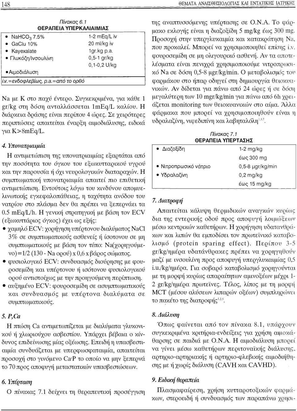 Σε χειρότερες περιπτώσεις απαιτείται έναρξη αιμοδιάλυσης, ειδικά για K>8mEq/L. 4.