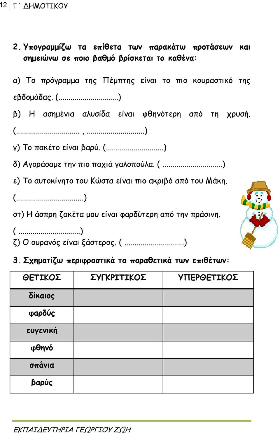 εβδομάδας. (...) β) Η ασημένια αλυσίδα είναι φθηνότερη από τη χρυσή. (...,...) γ) Το πακέτο είναι βαρύ. (...) δ) Αγοράσαμε την πιο παχιά γαλοπούλα. (...) ε) Το αυτοκίνητο του Κώστα είναι πιο ακριβό από του Μάκη.