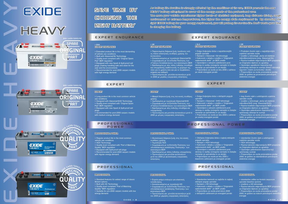 The more your vehicle eperiences higher levels of electrical equipment, long distance drivg, rough environment or etreme temperatures, the higher the energy dra is.