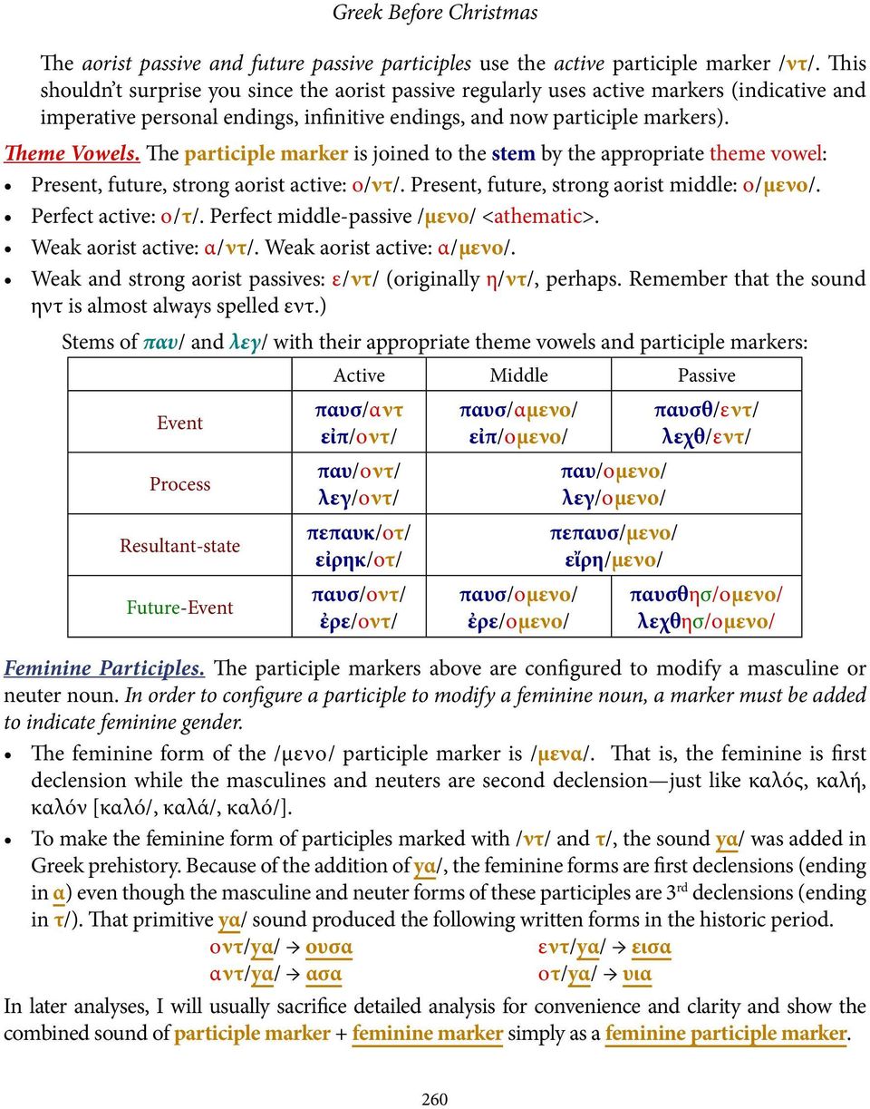 The participle marker is joined to the stem by the appropriate theme vowel: Present, future, strong aorist active: o/ντ/. Present, future, strong aorist middle: o/μενο/. Perfect active: o/τ/.