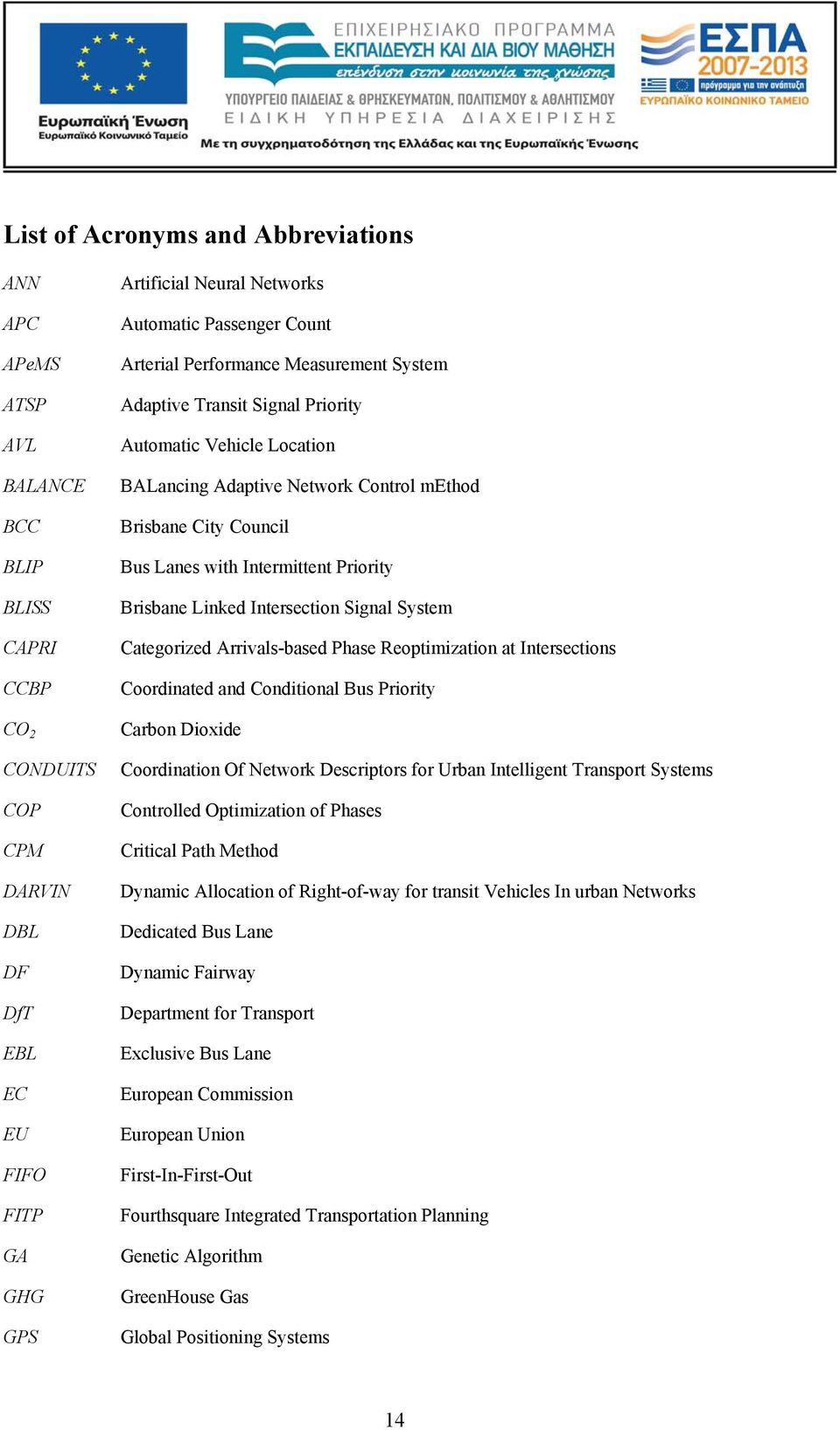 Intermittent Priority Brisbane Linked Intersection Signal System Categorized Arrivals-based Phase Reoptimization at Intersections Coordinated and Conditional Bus Priority Carbon Dioxide Coordination