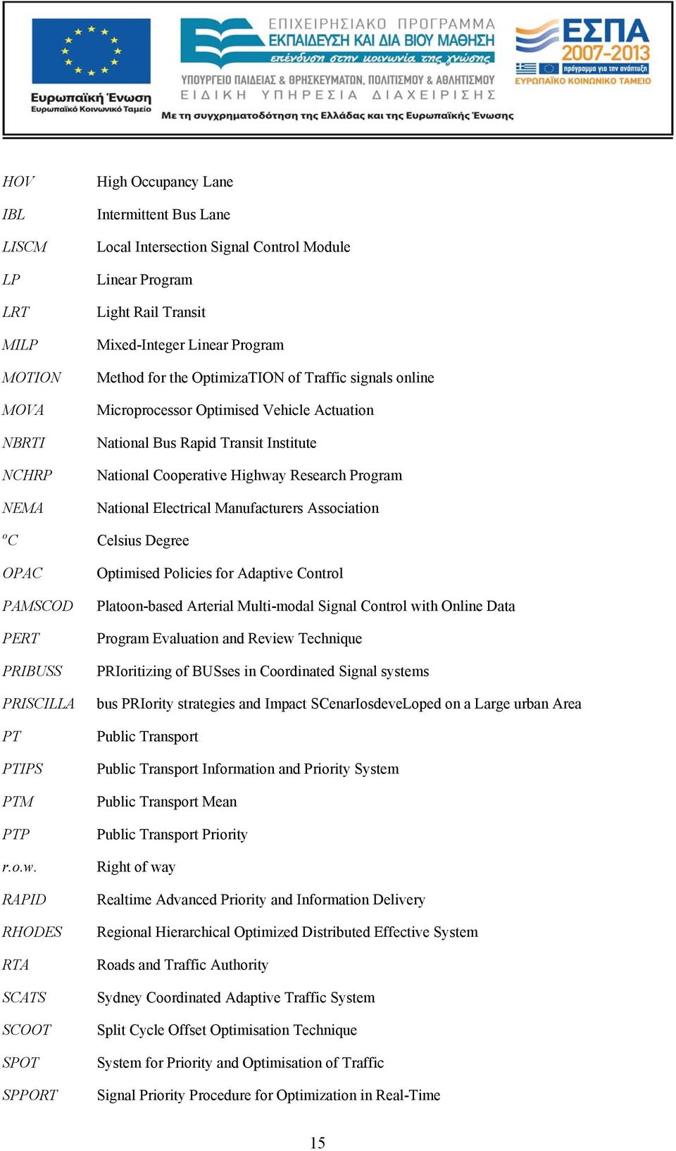 the OptimizaTION of Traffic signals online Microprocessor Optimised Vehicle Actuation National Bus Rapid Transit Institute National Cooperative Highway Research Program National Electrical