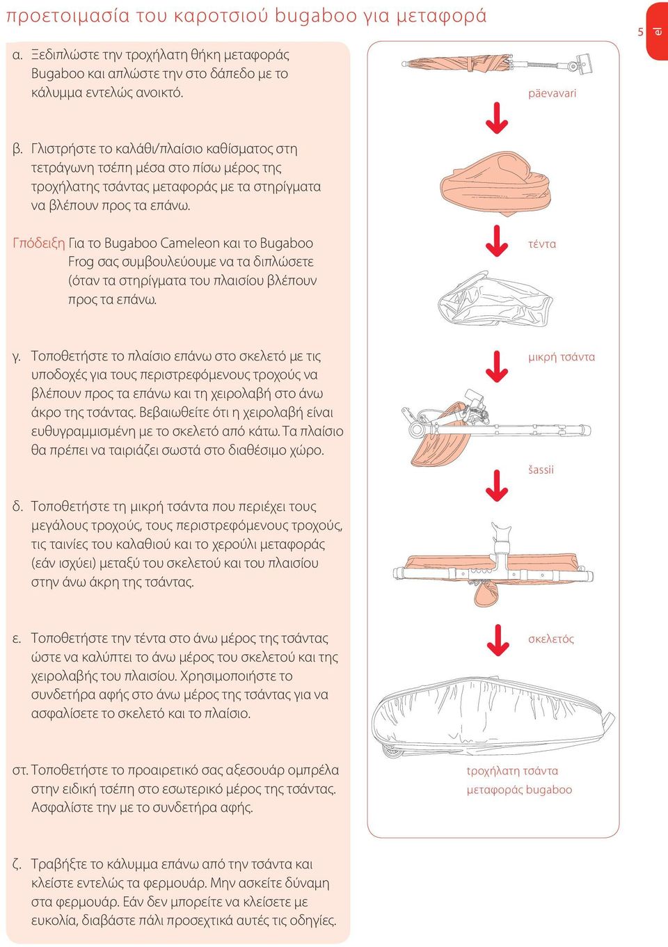 γπόδειξη Για το Bugaboo Cameon και το Bugaboo Frog σας συμβουλεύουμε να τα διπλώσετε (όταν τα στηρίγματα του πλαισίου βλέπουν προς τα επάνω. τέντα γ.