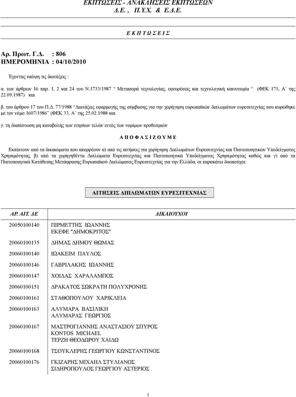 . 77/1988 ιατάξεις εφαρµογής της σύµβασης για την χορήγηση ευρωπαϊκών διπλωµάτων ευρεσιτεχνίας που κυρώθηκε µε τον νόµο 1607/1986 (ΦΕΚ 33, Α της 25.02.1988 και γ.