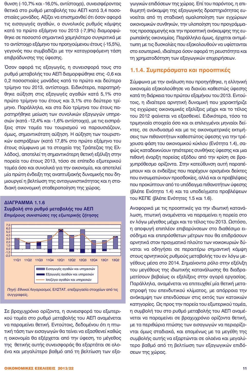 εξάμηνο του προηγούμενου έτους (-15,5%), γεγονός που συμβαδίζει με την καταγραφόμενη τάση επιβράδυνσης της ύφεσης.