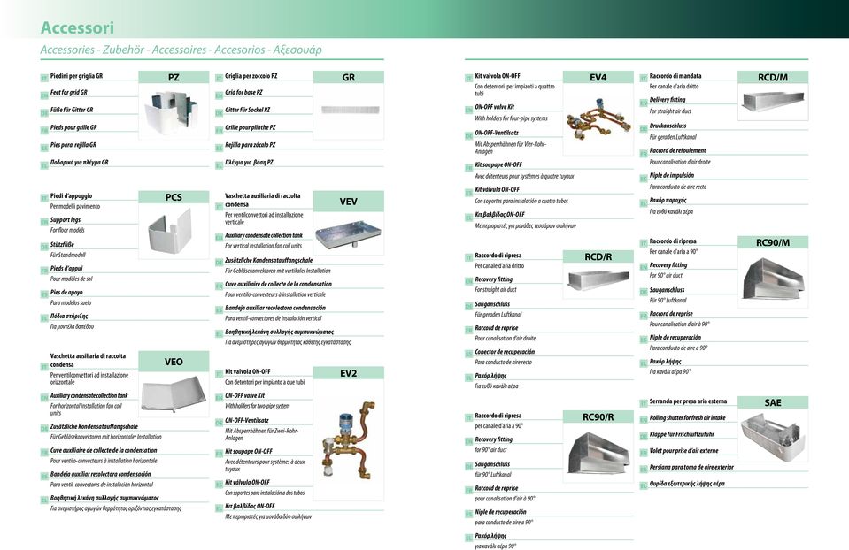 δαπέδου Vaschetta ausiliaria di raccolta condensa Per ventilconvettori ad installazione orizzontale Auxiliary condensate collection tank For horizontal installation fan coil units DE Zusätzliche