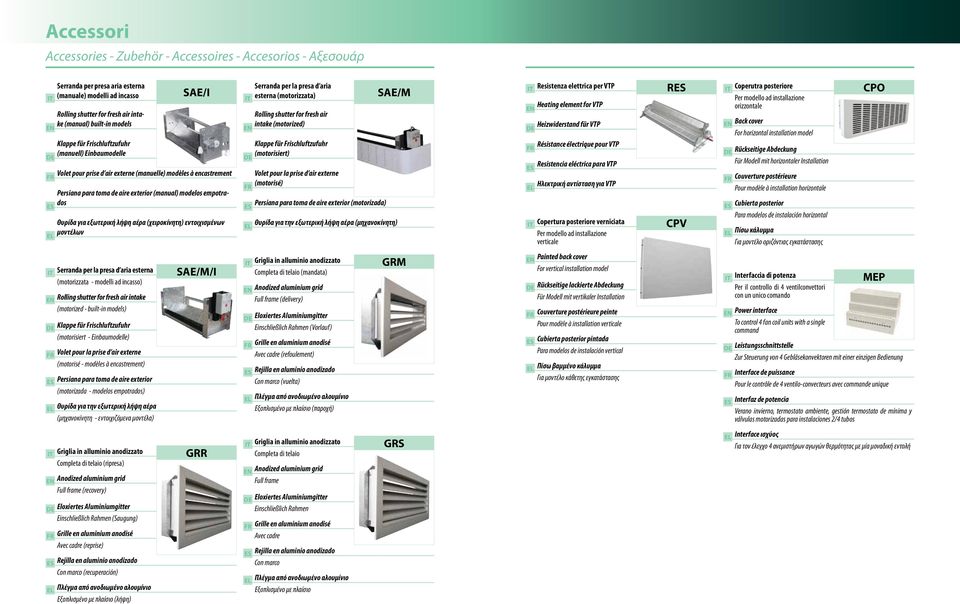 εξωτερική λήψη αέρα (χειροκίνητη) εντοιχισμένων μοντέλων DE Serranda per la presa d aria esterna (motorizzata) Rolling shutter for fresh air intake (motorized) Klappe für Frischluftzufuhr