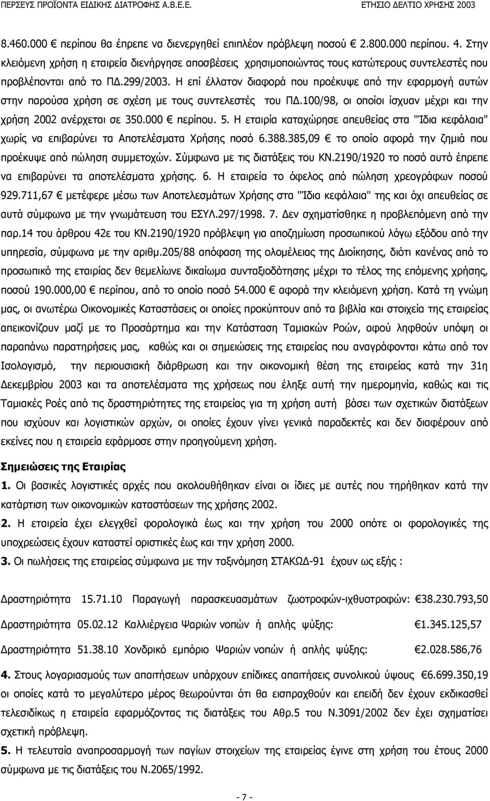 Η επί έλλατον διαφορά που προέκυψε από την εφαρµογή αυτών στην παρούσα χρήση σε σχέση µε τους συντελεστές του Π.100/98, οι οποίοι ίσχυαν µέχρι και την χρήση 2002 ανέρχεται σε 350.000 περίπου. 5.