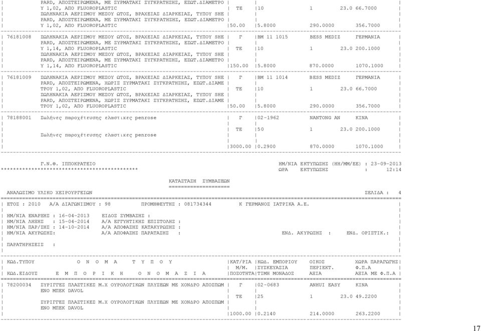 7000 76181008 ΣΩΛΗΝΑΚΙΑ ΑΕΡΙΣΜΟΥ ΜΕΣΟΥ ΩΤΟΣ, ΒΡΑΧΕΙΑΣ ΔΙΑΡΚΕΙΑΣ, ΤΥΠΟΥ SHE Γ ΒΜ 11 1015 BESS MEDIZ ΓΕΡΜΑΝΙΑ PARD, ΑΠΟΣΤΕΙΡΩΜΕΝΑ, ΜΕ ΣΥΡΜΑΤΑΚΙ ΣΥΓΚΡΑΤΗΣΗΣ, ΕΣΩΤ.