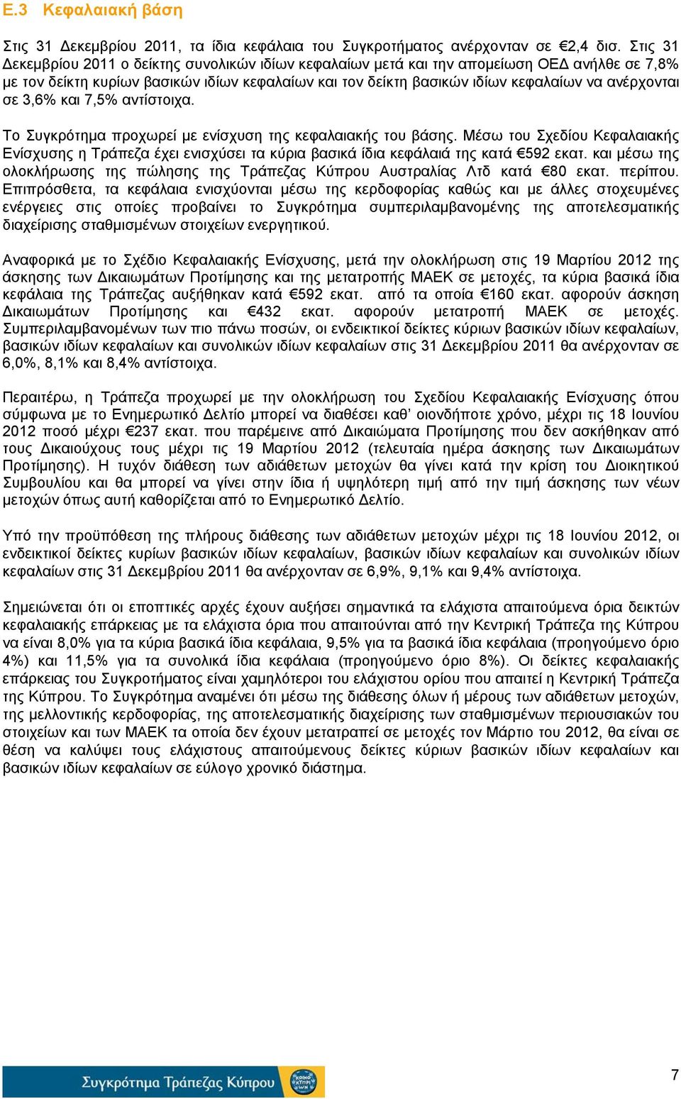 σε 3,6% και 7,5% αντίστοιχα. Το Συγκρότημα προχωρεί με ενίσχυση της κεφαλαιακής του βάσης.