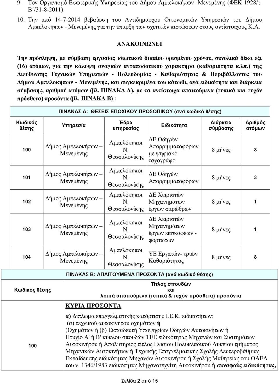 τιδημάρχου Οικονομικών Υπηρεσιών του Δήμου Αμ