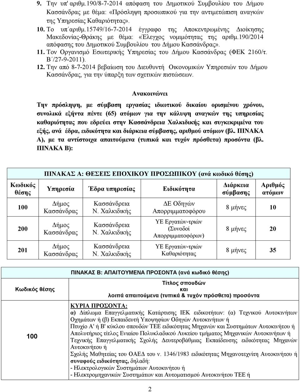 Τον Οργανισμό Εσωτερικής Υπηρεσίας του Δήμου Κασσάνδρας (ΦΕΚ 2160/τ. Β /27-9-2011). 12.