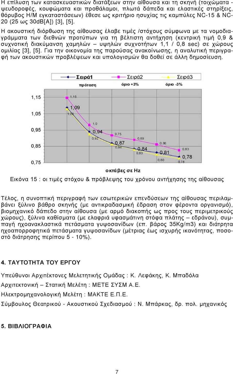 Η ακουστική διόρθωση της αίθουσας έλαβε τιμές /στόχους σύμφωνα με τα νομοδιαγράμματα των διεθνών προτύπων για τη βέλτιστη αντήχηση (κεντρική τιμή 0,9 & συχνοτική διακύμανση χαμηλών υψηλών συχνοτήτων