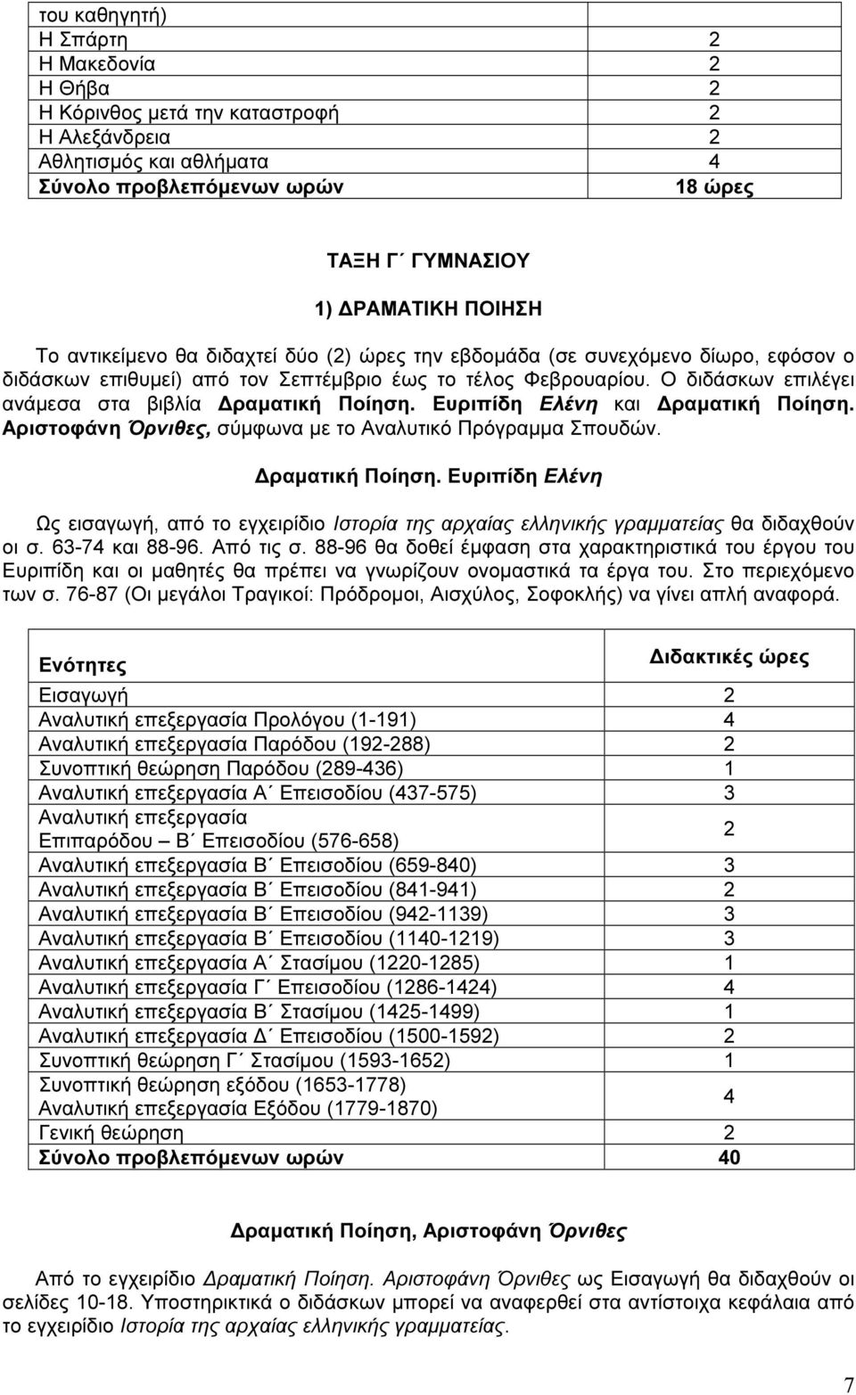 Ευριπίδη Ελένη και ραµατική Ποίηση. Αριστοφάνη Όρνιθες, σύµφωνα µε το Αναλυτικό Πρόγραµµα Σπουδών. ραµατική Ποίηση. Ευριπίδη Ελένη Ως εισαγωγή, από το εγχειρίδιο Ιστορία της αρχαίας ελληνικής γραµµατείας θα διδαχθούν οι σ.