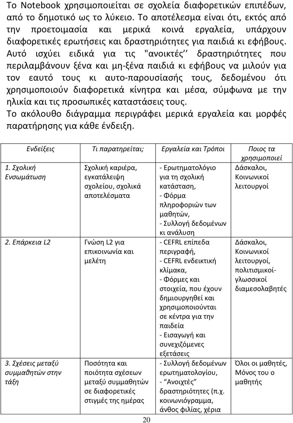 Αυτό ισχύει ειδικά για τις "ανοικτές δραστηριότητες που περιλαμβάνουν ξένα και μη-ξένα παιδιά κι εφήβους να μιλούν για τον εαυτό τους κι αυτο-παρουσίασής τους, δεδομένου ότι χρησιμοποιούν διαφορετικά