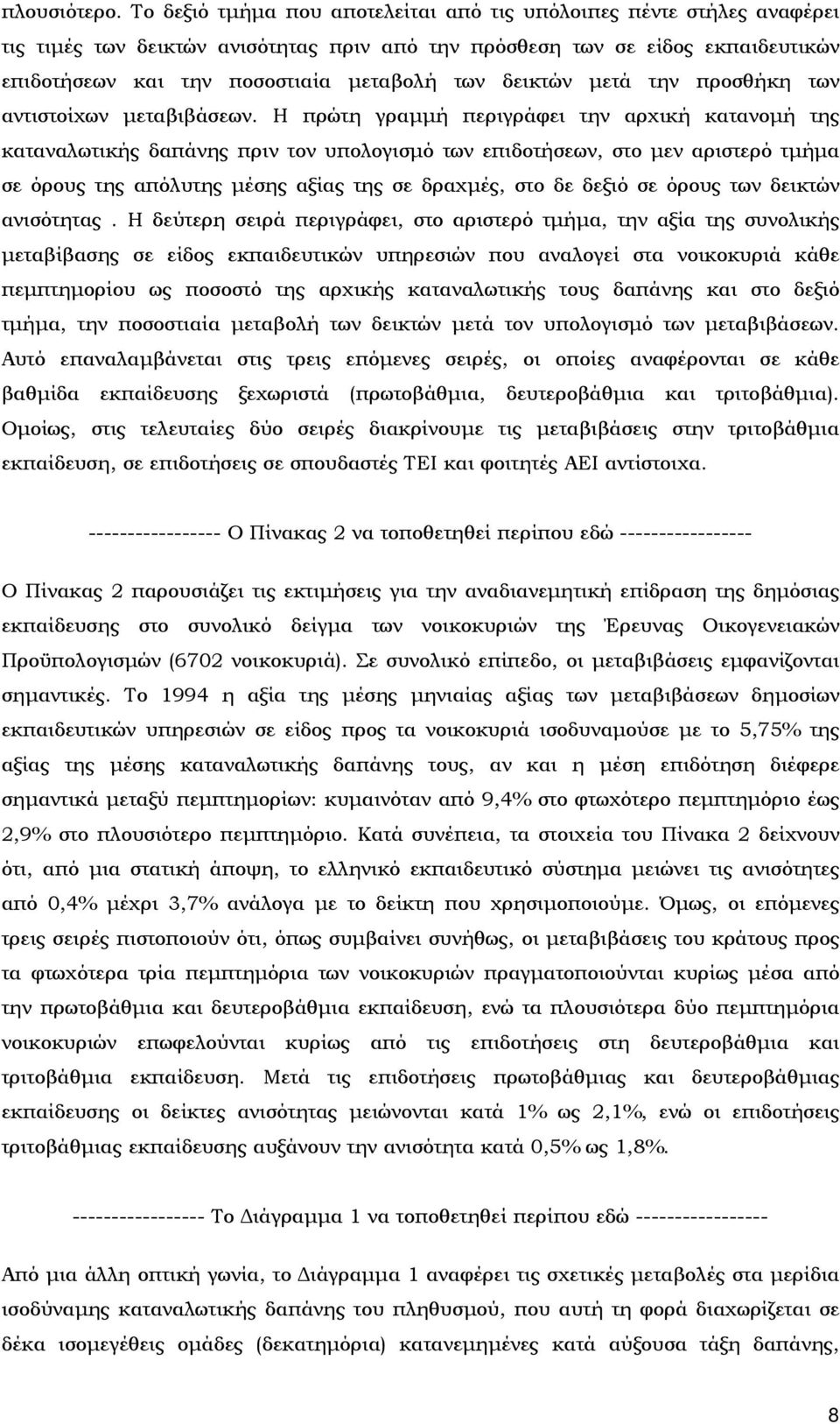 δεικτών μετά την προσθήκη των αντιστοίχων μεταβιβάσεων.