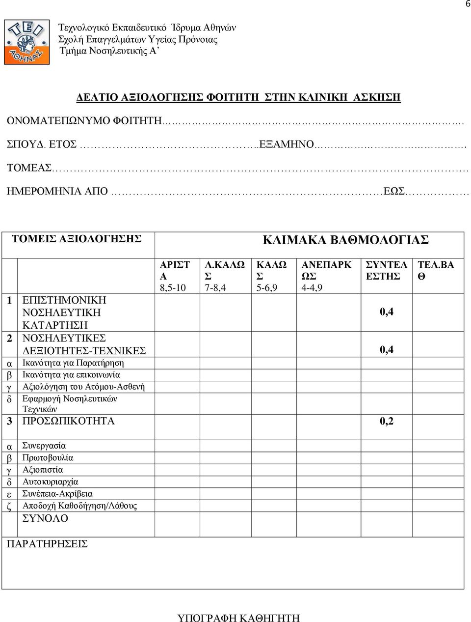 ΚΑΛΩ Σ 7-8,4 ΚΑΛΩ Σ 5-6,9 ΑΝΕΠΑΡΚ ΩΣ 4-4,9 ΣΥΝΤΕΛ ΕΣΤΗΣ ΔΕΞΙΟΤΗΤΕΣ-ΤΕΧΝΙΚΕΣ 0,4 α Ικανότητα για Παρατήρηση β Ικανότητα για επικοινωνία γ Αξιολόγηση του Ατόμου-Ασθενή δ