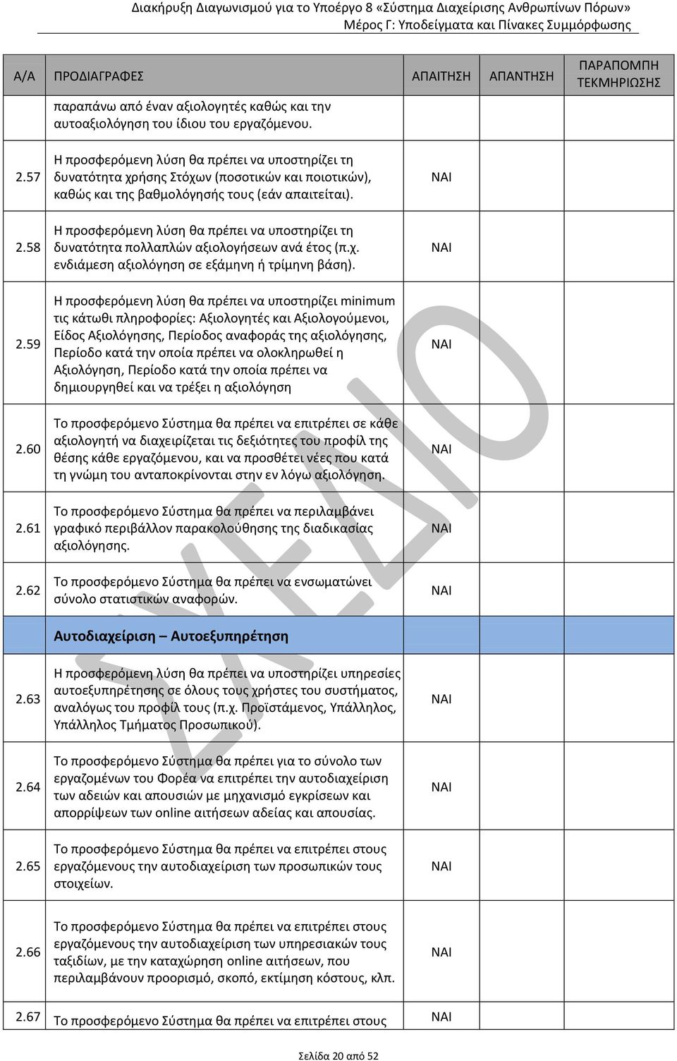 58 Η προςφερόμενθ λφςθ κα πρζπει να υποςτθρίηει τθ δυνατότθτα πολλαπλϊν αξιολογιςεων ανά ζτοσ (π.χ. ενδιάμεςθ αξιολόγθςθ ςε εξάμθνθ ι τρίμθνθ βάςθ). 2.