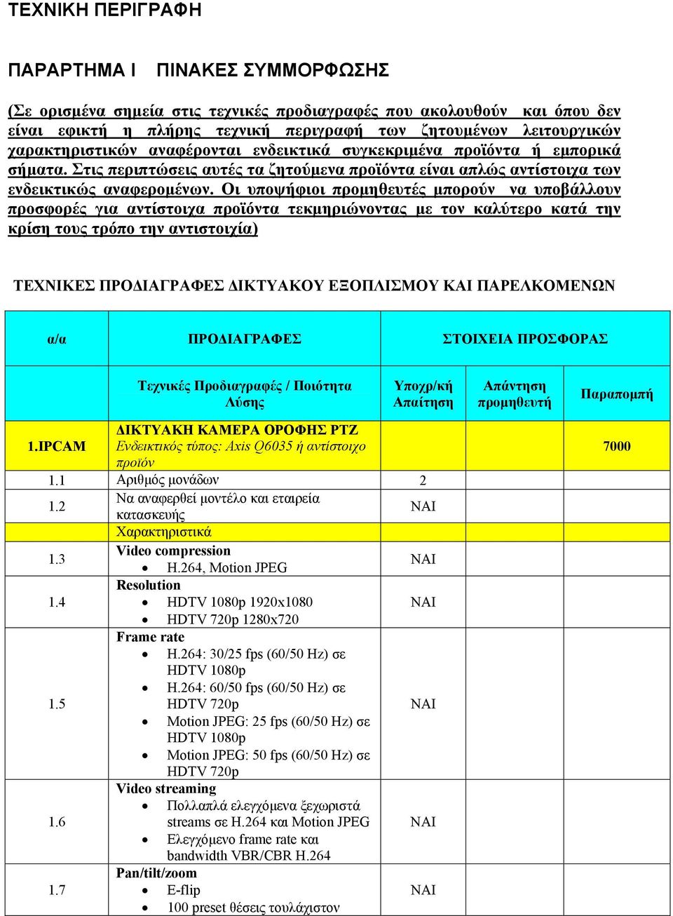 Οι υποψήφιοι προμηθευτές μπορούν να υποβάλλουν προσφορές για αντίστοιχα προϊόντα τεκμηριώνοντας με τον καλύτερο κατά την κρίση τους τρόπο την αντιστοιχία) ΤΕΧΝΙΚΕΣ ΠΡΟΔΙΑΓΡΑΦΕΣ ΔΙΚΤΥΑΚΟΥ ΕΞΟΠΛΙΣΜΟΥ