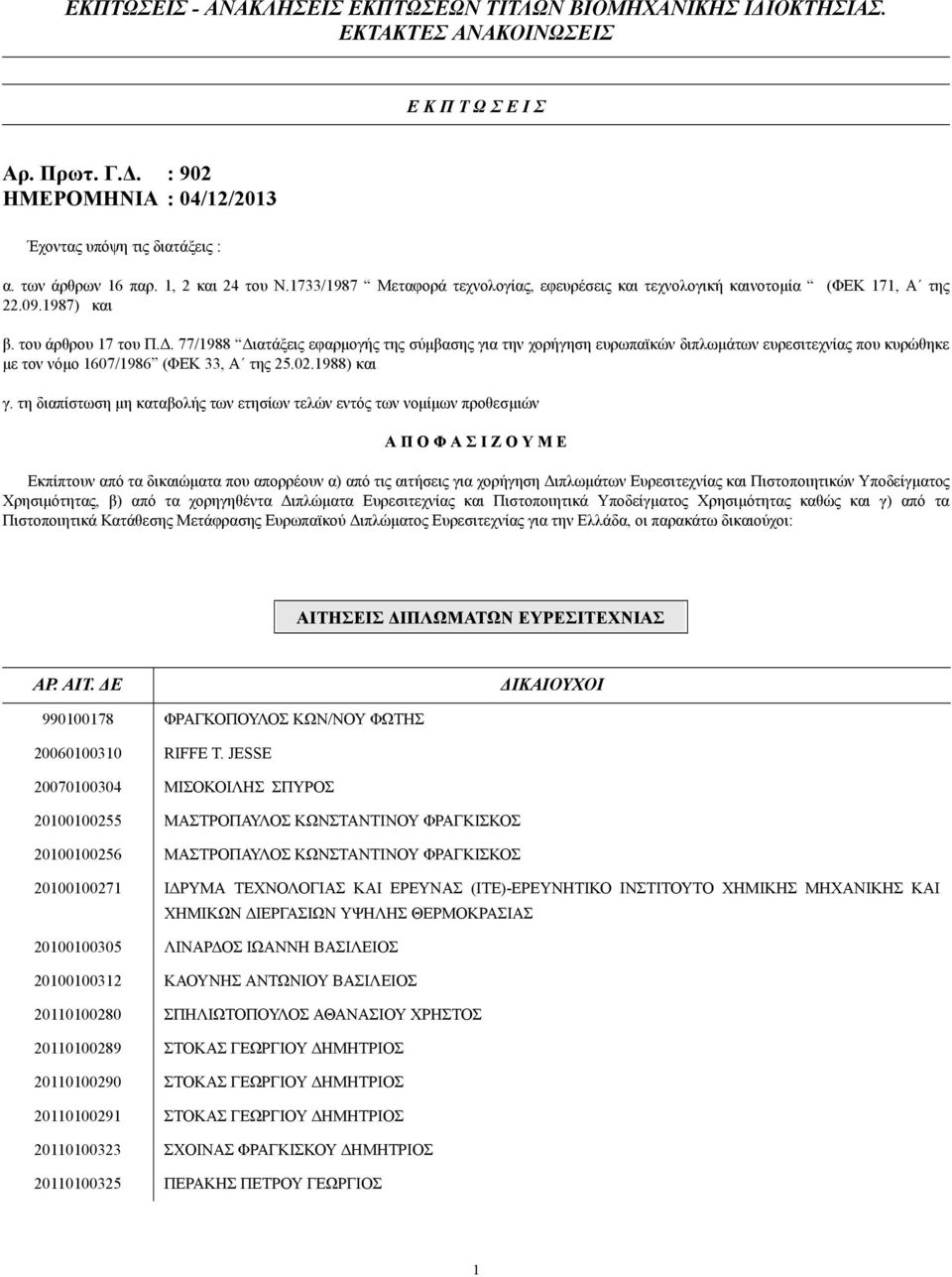 . 77/1988 ιατάξεις εφαρµογής της σύµβασης για την χορήγηση ευρωπαϊκών διπλωµάτων ευρεσιτεχνίας που κυρώθηκε µε τον νόµο 1607/1986 (ΦΕΚ 33, Α της 25.02.1988) και γ.