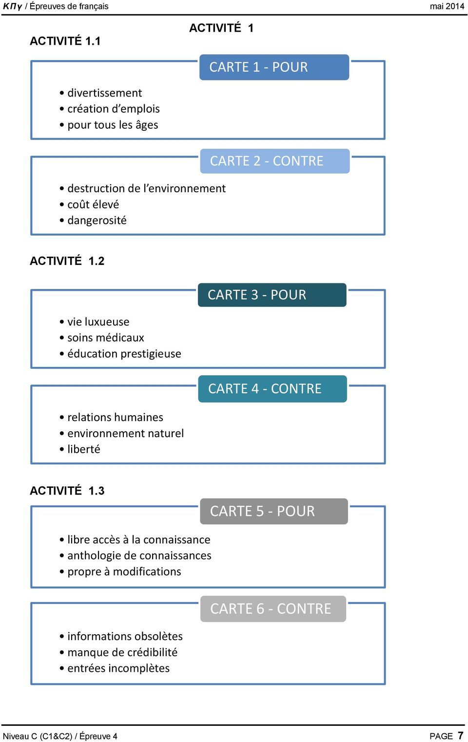 dangerosité CARTE 2 - CONTRE 2 vie luxueuse soins médicaux éducation prestigieuse relations humaines environnement naturel liberté