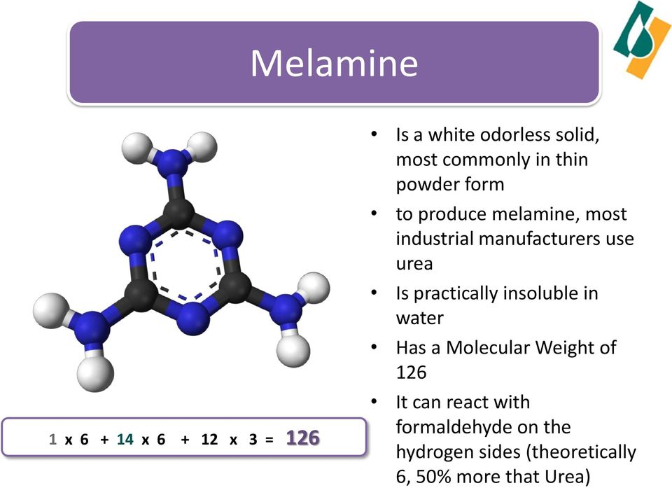 manufacturers use urea Is practically insoluble in water Has a Molecular