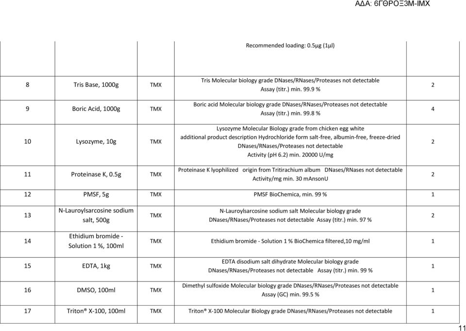 9 % Boric acid Molecular biology grade DNases/RNases/Proteases not detectable Assay (titr.