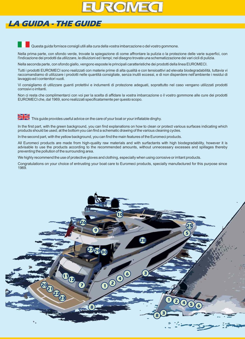 tempi; nel disegno trovate una schematizzazione dei vari cicli di pulizia. Nella seconda parte, con sfondo giallo, vengono esposte le principali caratteristiche dei prodotti della linea EUROMECI.