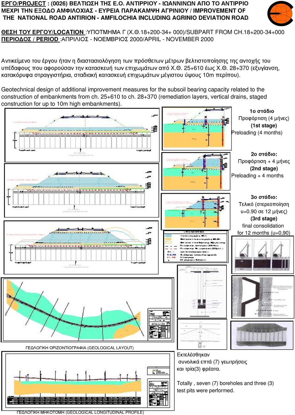 +0-+000 ΠΕΡΙΟ ΟΣ / PERIOD :ΑΠΡΙΛΙΟΣ - ΝΟΕΜΒΡΙΟΣ 00/APRIL - NOVEMBER 00 Αντικείµενο του έργου ήταν η διαστασιολόγηση των πρόσθετων µέτρων βελτιστοποίησης της αντοχής του υπέδαφους που αφορούσαν την