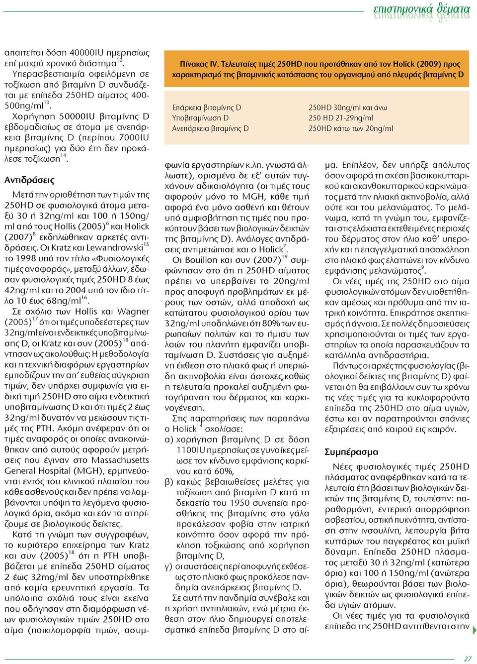 Τελευταίες τιμές 250HD που προτάθηκαν από τον Ηolick (2009) προς χαρακτηρισμό της βιταμινικής κατάστασης του οργανισμού από πλευράς βιταμίνης D Επάρκεια βιταμίνης D Υποβιταμίνωση D Ανεπάρκεια