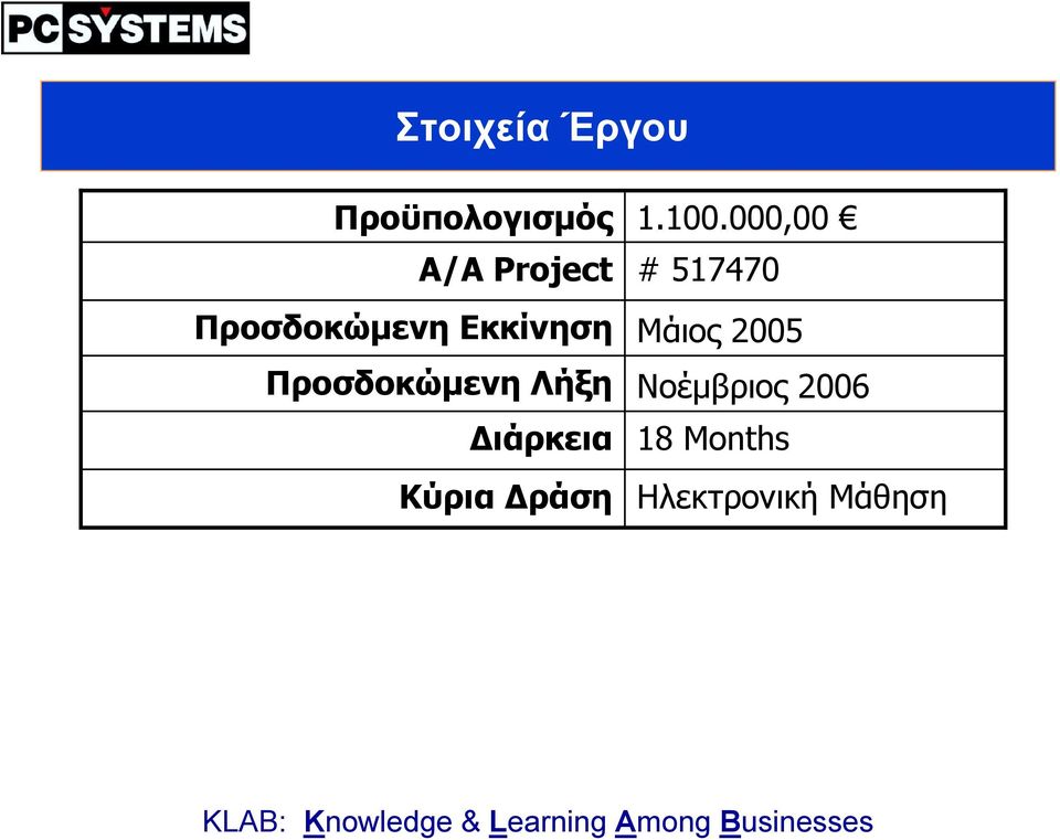 Εκκίνηση Μάιος 2005 Προσδοκώµενη Λήξη