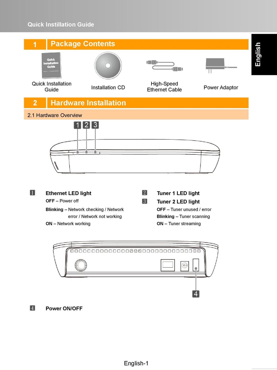 Network checking / Network error / Network not working ON Network working Tuner 1 LED light Tuner 2 LED light OFF