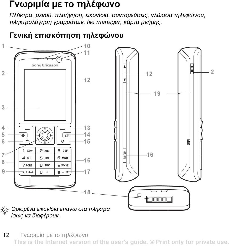 Γενική επισκόπηση τηλεφώνου 1 10 11 2 12 12 2 19 3 4 5 6 7 8 9 13 14 15 16 17