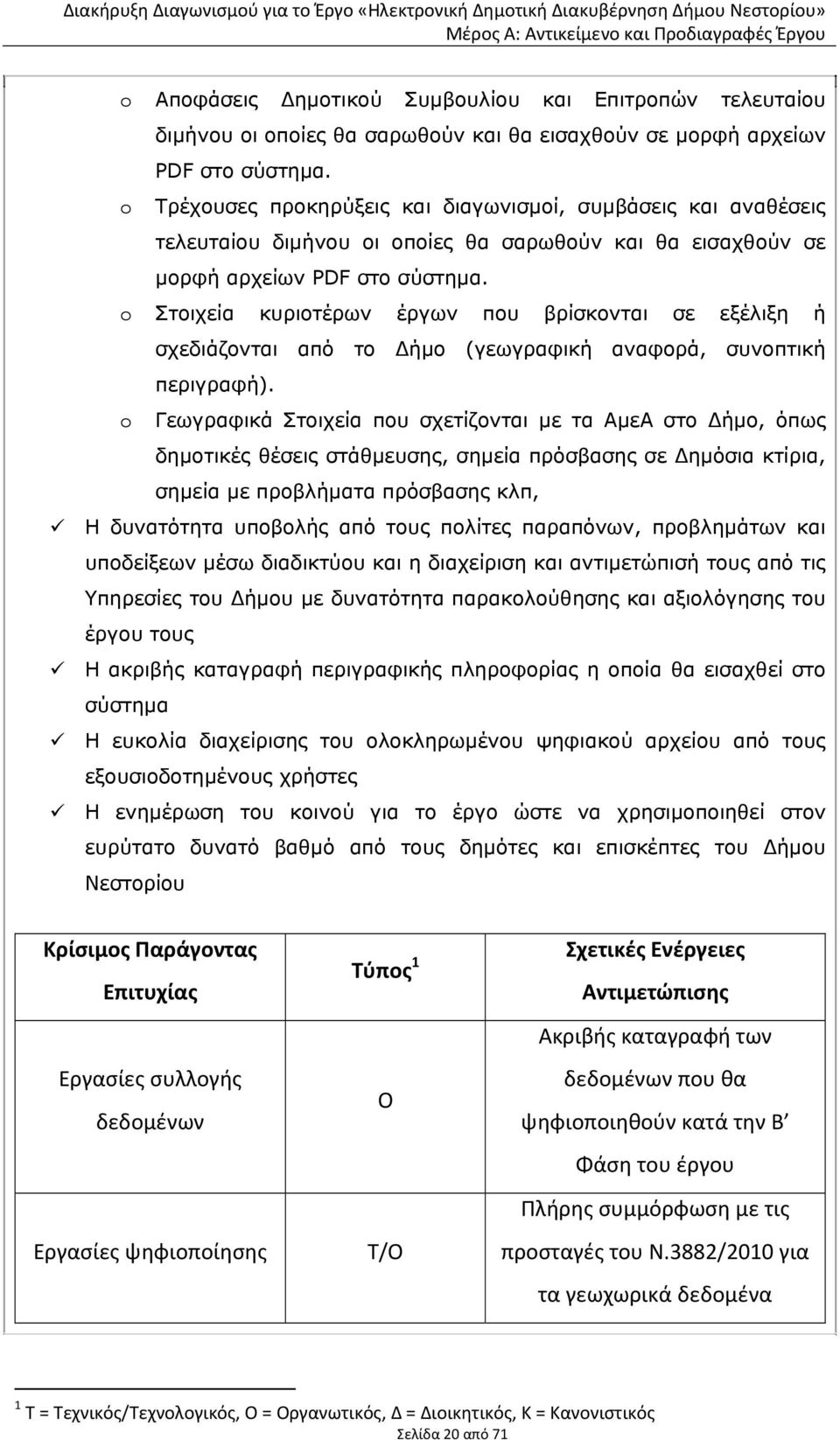 o Στοιχεία κυριοτέρων έργων που βρίσκονται σε εξέλιξη ή σχεδιάζονται από το ήμο (γεωγραφική αναφορά, συνοπτική περιγραφή).