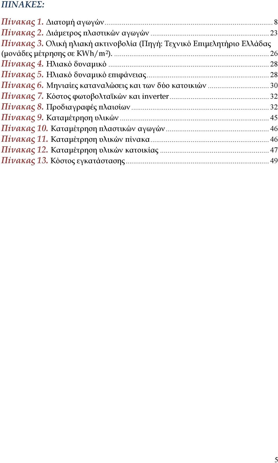 Ηλιακό δυναμικό επιφάνειας... 28 Πίνακας 6. Μηνιαίες καταναλώσεις και των δύο κατοικιών... 0 Πίνακας 7. Κόστος φωτοβολταϊκών και inverter... 2 Πίνακας 8.