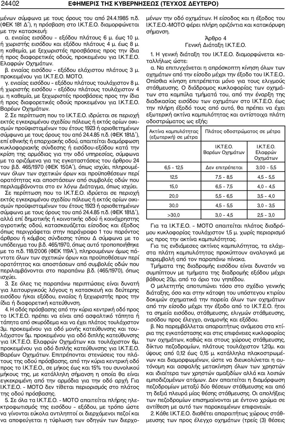 Ο. Ελαφρών Οχημάτων. β. ενιαίας εισόδου εξόδου ελάχιστου πλάτους 3 μ. προκειμένου για Ι.Κ.Τ.Ε.Ο. ΜΟΤΟ. γ. ενιαίας εισόδου εξόδου πλάτους τουλάχιστον 8 μ.