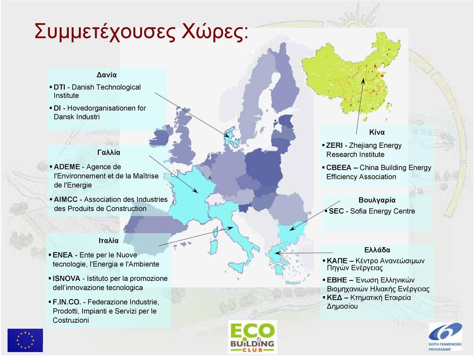 - Sofia Energy Centre Ιταλία ENEA - Ente per le Nuove tecnologie, l'energia e l'ambiente ISNOVA - Istituto per la promozione dell innovazione tecnologica F.IN.CO.