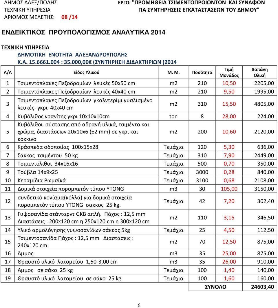 Μ. Ποσότητα Τιμή Μονάδος Δαπάνη Ολική 1 Τσιμεντόπλακες Πεζοδρομίων λευκές 50x50 cm m2 210 10,50 2205,00 2 Τσιμεντόπλακες Πεζοδρομίων λευκές 40x40 cm m2 210 9,50 1995,00 3 Τσιμεντόπλακες Πεζοδρομίων