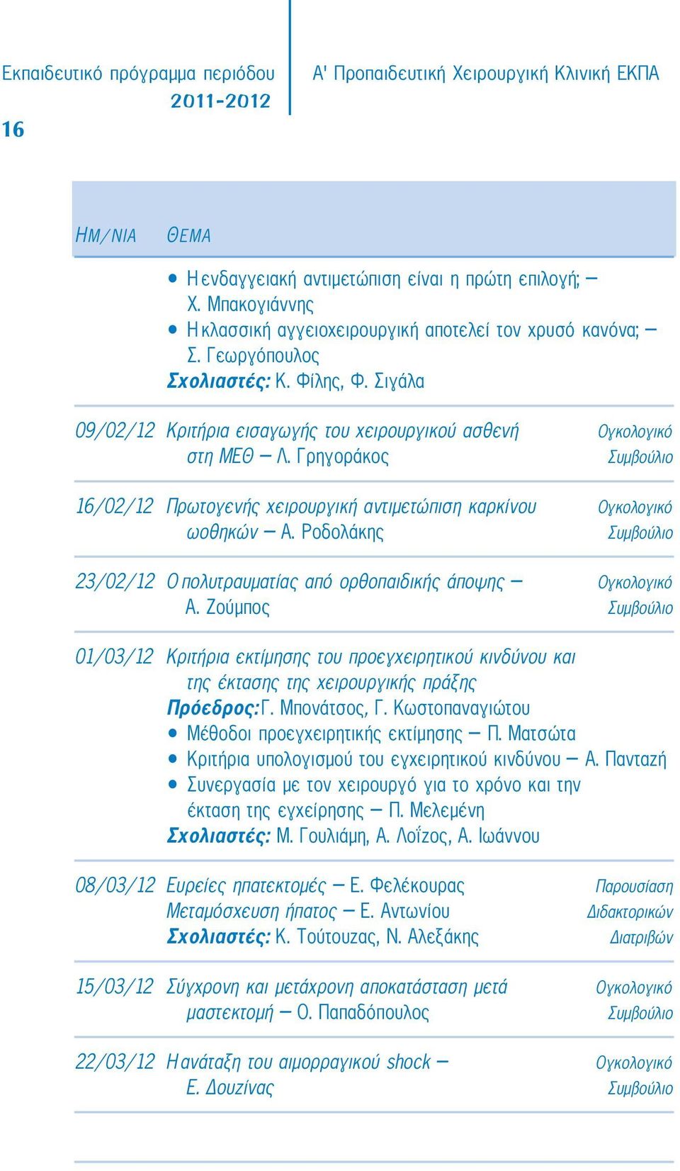 Γρηγοράκος Συμβούλιο 16/02/12 Πρωτογενής χειρουργική αντιμετώπιση καρκίνου Ογκολογικό ωοθηκών Α. Ροδολάκης Συμβούλιο 23/02/12 Ο πολυτραυματίας από ορθοπαιδικής άποψης Ογκολογικό Α.