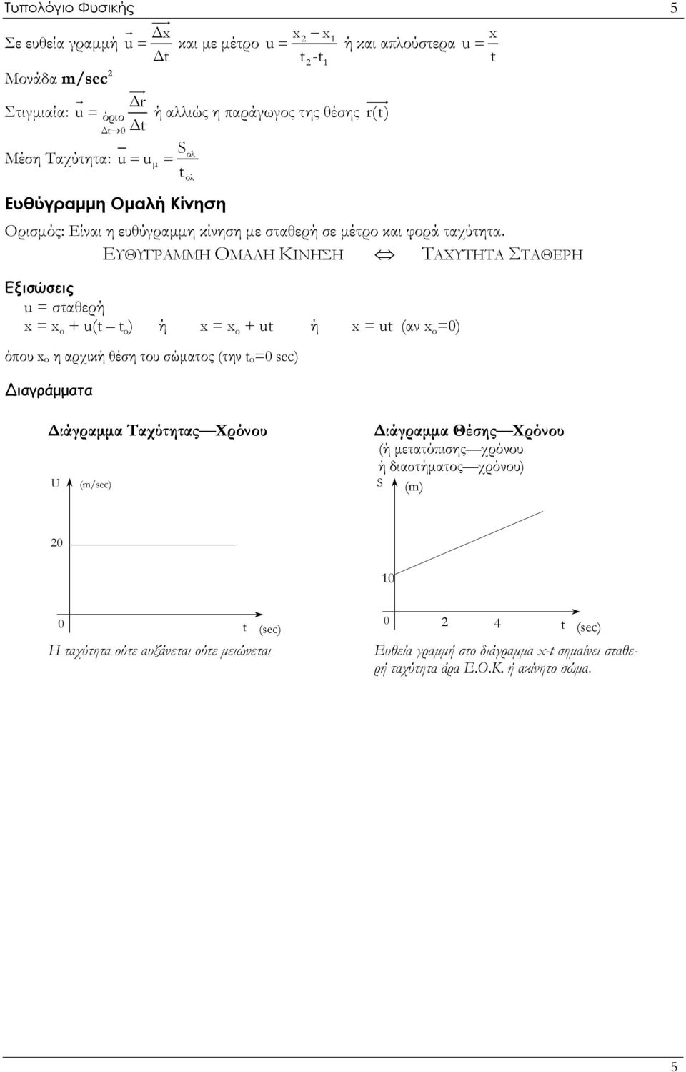 ΕΥΘΥΓΡΑΜΜΗ ΟΜΑΛΗ ΚΙΝΗΣΗ ΤΑΧΥΤΗΤΑ ΣΤΑΘΕΡΗ Εξισώσεις u = σταθερή x = x o + u(t t o ) ή x = x o + ut ή x = ut (αν x o =0) όπου x o η αρχική θέση του σώματος (την t o =0 sec) ιαγράμματα Διάγραμμα