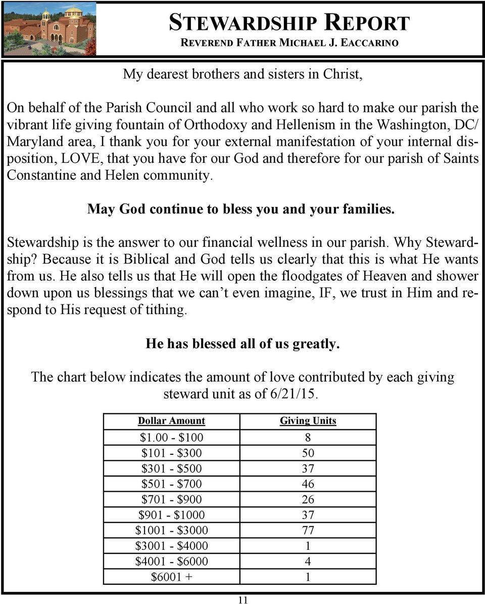 Washington, DC/ Maryland area, I thank you for your external manifestation of your internal disposition, LOVE, that you have for our God and therefore for our parish of Saints Constantine and Helen