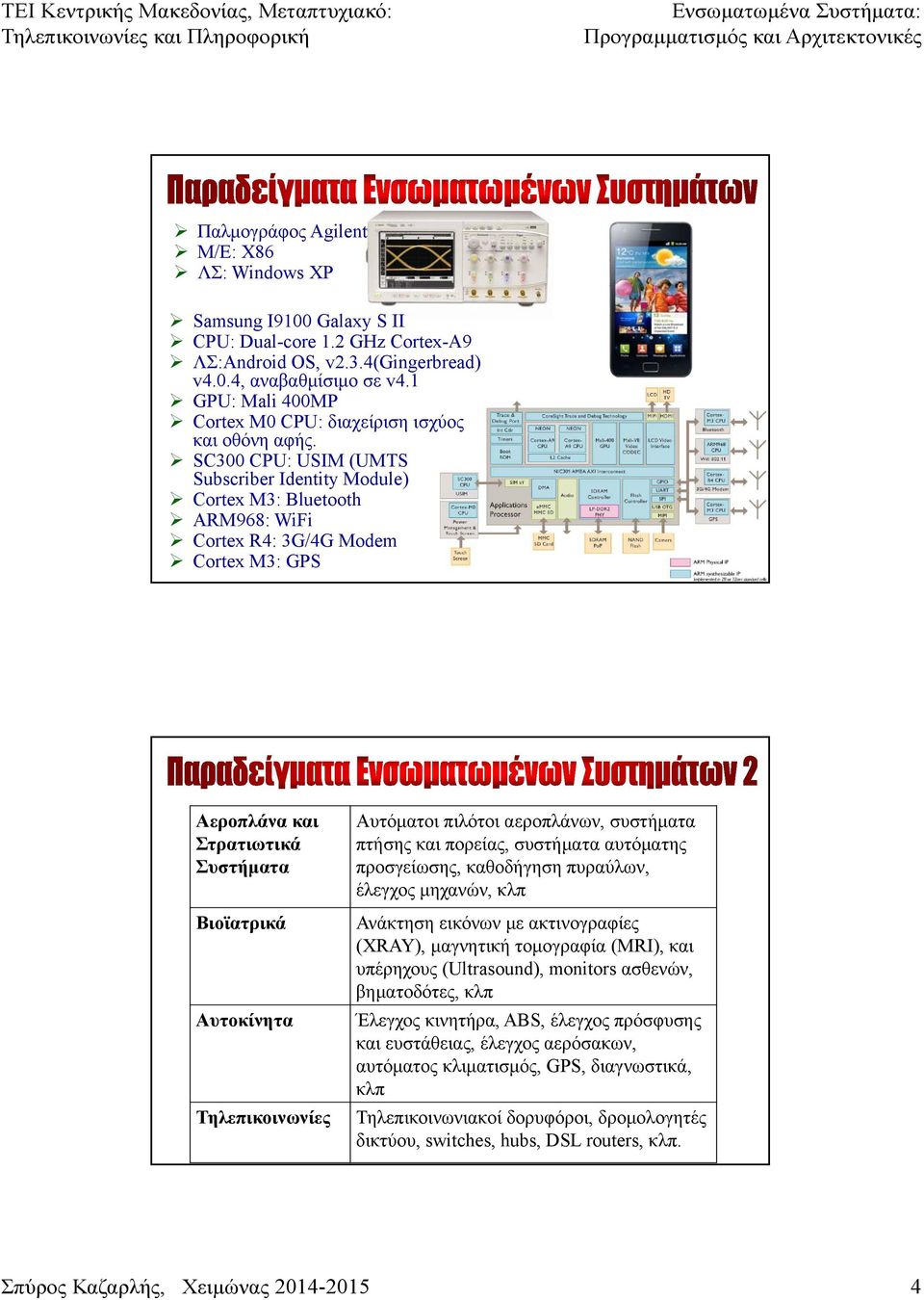 SC300 CPU: USIM (UMTS Subscriber Identity Module) Cortex M3: Bluetooth ARM968: WiFi Cortex R4: 3G/4G Modem Cortex M3: GPS Αεροπλάνα και Στρατιωτικά Συστήματα Βιοϊατρικά Αυτοκίνητα Τηλεπικοινωνίες