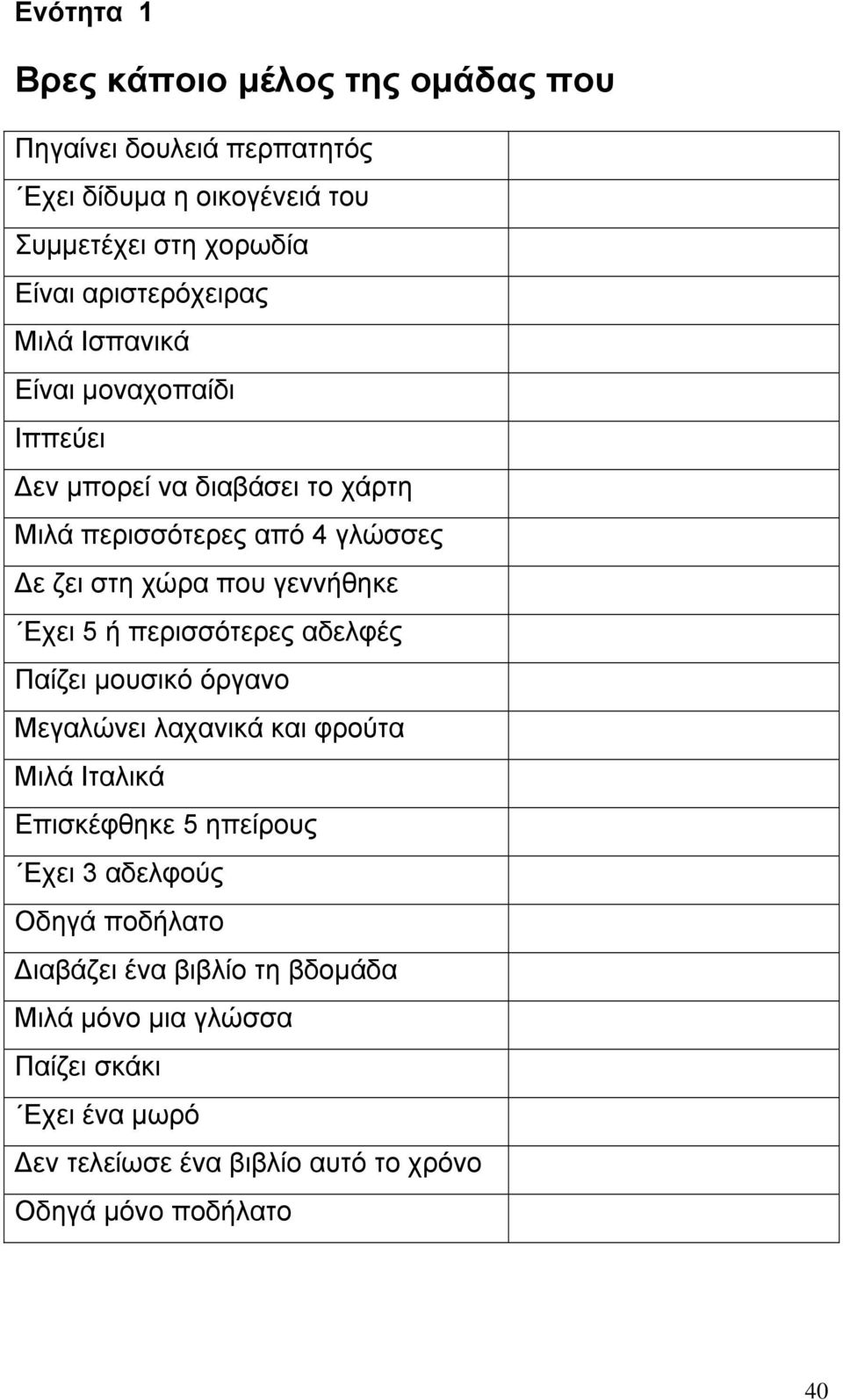 γεννήθηκε Εχει 5 ή περισσότερες αδελφές Παίζει µουσικό όργανο Μεγαλώνει λαχανικά και φρούτα Μιλά Ιταλικά Επισκέφθηκε 5 ηπείρους Εχει 3