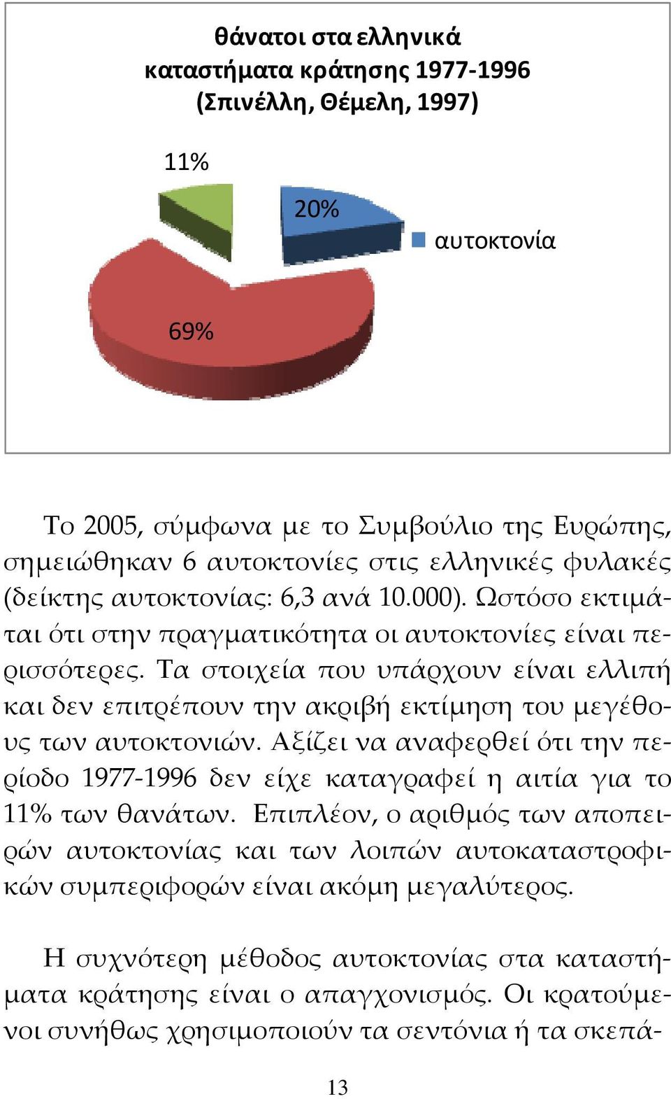 Τα στοιχεία που υπάρχουν είναι ελλιπή και δεν επιτρέπουν την ακριβή εκτίμηση του μεγέθους των αυτοκτονιών.