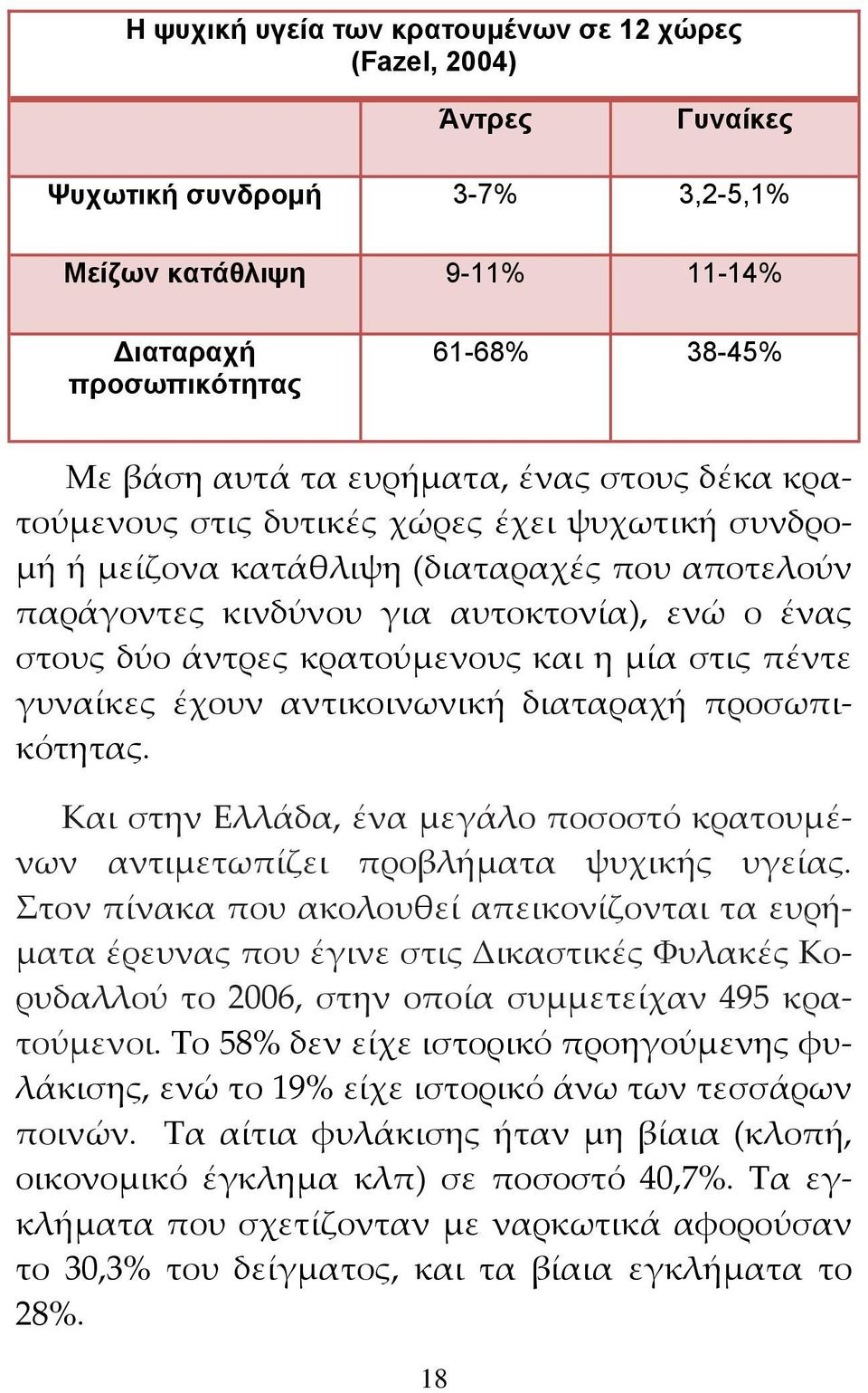 η μία στις πέντε γυναίκες έχουν αντικοινωνική διαταραχή προσωπικότητας. Και στην Ελλάδα, ένα μεγάλο ποσοστό κρατουμένων αντιμετωπίζει προβλήματα ψυχικής υγείας.