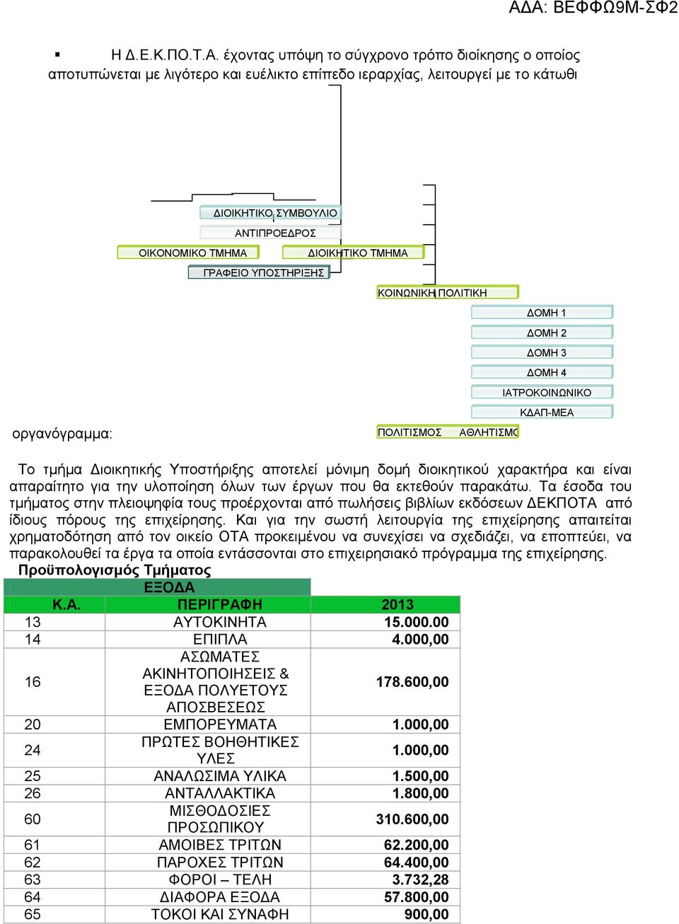 ΠΡΟΪΣΤΑΜΕΝΟΣ ΓΡΑΦΕΙΟ ΥΠΟΣΤΗΡΙΞΗΣ ΑΝ.ΔΙΟΙΚ.ΤΜ.-ΥΠ.