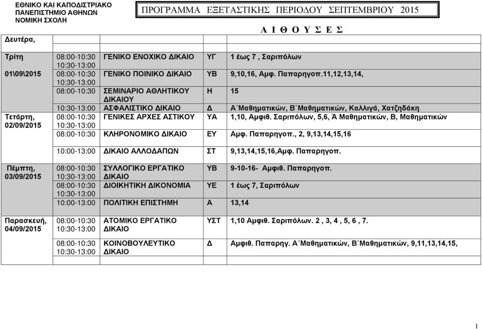 Σαριπόλων, 5,6, Ά Μαθηματικών, Β, Μαθηματικών 02/09/2015 ΚΛΗΡΟΝΟΜΙΚΟ ΙΚΑΙΟ ΕΥ Αμφ. Παπαρηγοπ., 2, 9,13,14,15,16 10:00-13:00 ΙΚΑΙΟ ΑΛΛΟ ΑΠΩΝ ΣΤ 9,13,14,15,16,Αμφ. Παπαρηγοπ. Πέμπτη, 03/09/2015 ΣΥΛΛΟΓΙΚΟ ΕΡΓΑΤΙΚΟ ΥΒ 9-10-16- Αμφιθ.