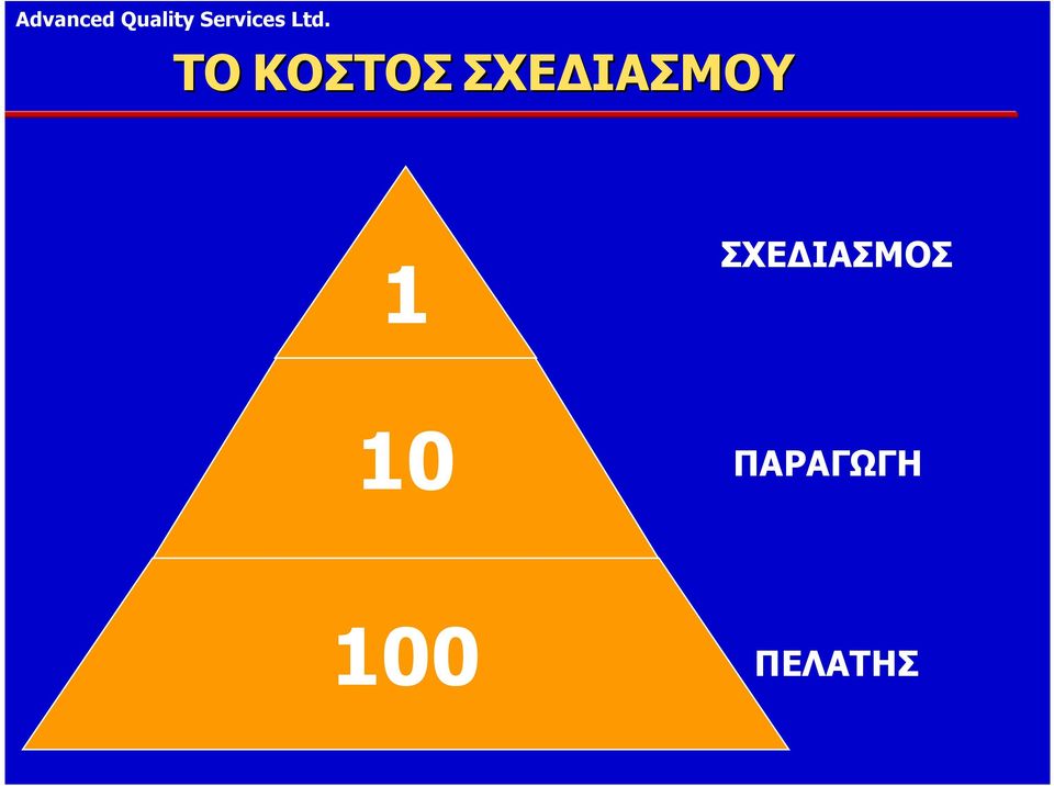 ΙΑΣΜΟΣ 10