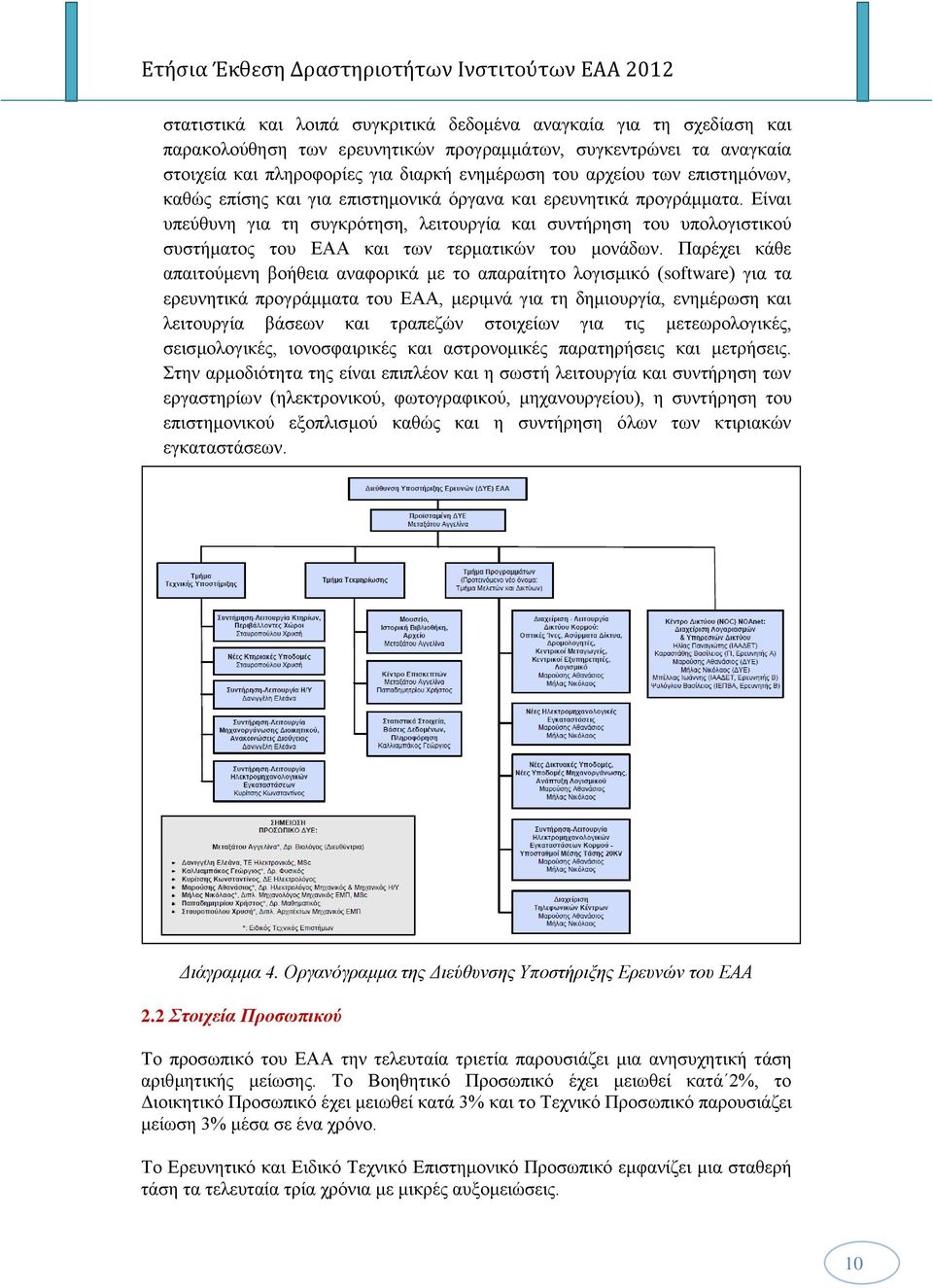 Δίλαη ππεχζπλε γηα ηε ζπγθξφηεζε, ιεηηνπξγία θαη ζπληήξεζε ηνπ ππνινγηζηηθνχ ζπζηήκαηνο ηνπ ΔΑΑ θαη ησλ ηεξκαηηθψλ ηνπ κνλάδσλ.